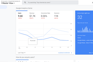 How to Add Website to Google Analytics in a Few Simple Steps