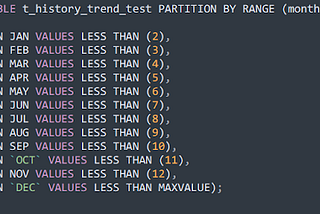 MySQL table partition by month from unix timestamp