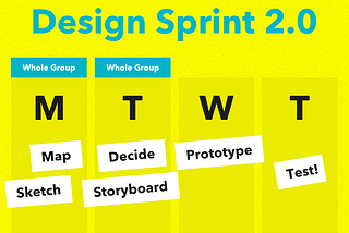 Design Sprint 2.0 (Monday is Map and Sketch. Tuesday is Decide and Storyboard. Wednesday is Prototype. Thursday is Testing.