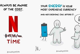 Cost Benefit Analysis: A Comprehensive Guide (Time x Energy)