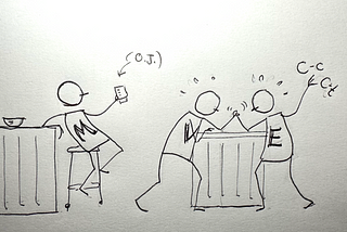 Rough pen sketch of 3 stick figures. The one with an M on their shirt is drinking orange juice at a bar, while 2 more with V and E on their shirts are arm wrestling. The E shirted one is trying to wrangle C-c C-t with their free hand.
