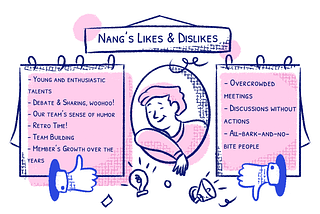 Nang Nguyen — Head of Product Design