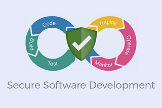 Secure SDLC (Part 1): issues, approach, tech metrics, team’s KPI