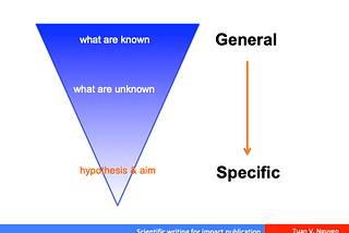 Science Declassified: What’s in a good Introduction?