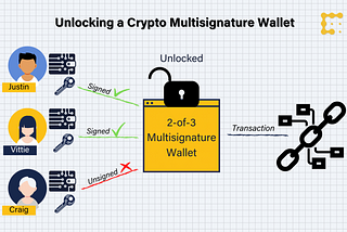 Keeping our community funds  safe using MultiSig Wallet