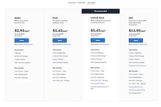 Why Choosing Bluehost Will Give You Better Value For Your Money