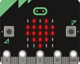 Using The Accelerometer