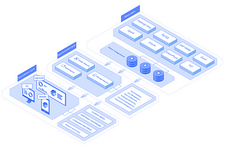 How to Build a Reporting Platform Effectively?