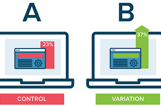 The trap of A/B testing for too long.