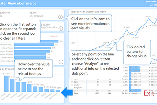 PowerBI Dashboard Design: 5 Tips to Improve the UX