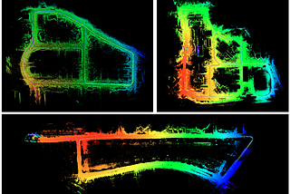 [code] Lightweight LiDAR SLAM