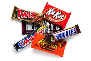 The Candy Bar Theory of Media Aggregation