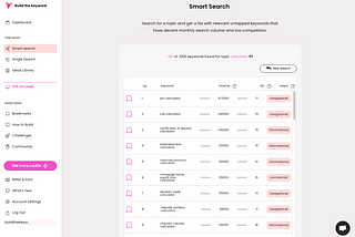 How to find micro-saas ideas with users on auto-pilot