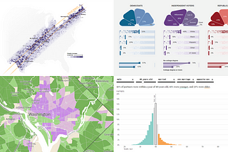 Exploring Eclipse Impact, Nature Access, Marital Ages, Voter Profiles — DataViz Weekly