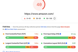 Why Google Core Web Vitals and Pagespeed scores don’t matter