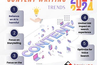 Content Writing Trends that will Dominate 2024