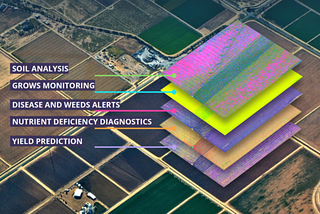 Crop Monitoring using Satellite Imagery — Part II