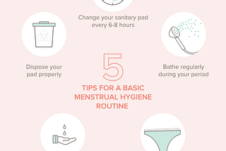 Why is it important to maintain menstrual hygiene?