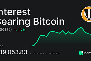 Interest-Bearing Bitcoin (ibBTC): Get to know about it in an Easy and Simple way