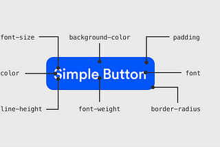 Design tokens: what are they and how do they work in Visly?