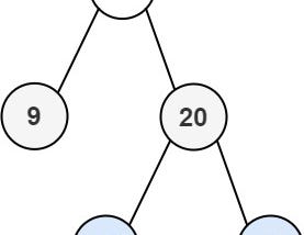 Binary Tree ZigZag Order -Java