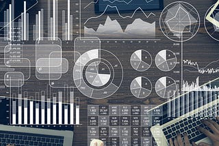 Statistical Inference with R: Checking relationship between categorical variables using Chi Square…