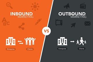 An Overview of Marketing: Inbound and Outbound Marketing.