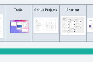 GitHub Projects for open source project tracking