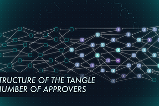 La struttura del Tangle — Numero di approvatori