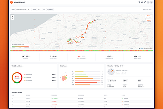 WindAhead, weather and wind analysis for cycling and running routes