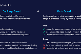 Is cash or bookings based compensation better for my sales team?