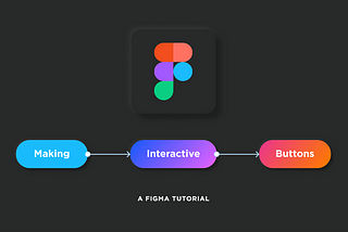 Article header which reads “Making Interactive Buttons: A Figma Tutorial”