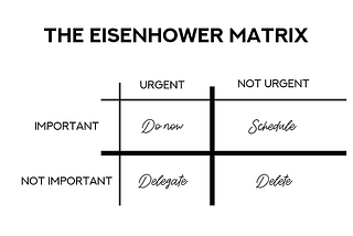 The Power of ‘No’: Mastering Strategic Refusals for Enhanced Productivity through productivity…