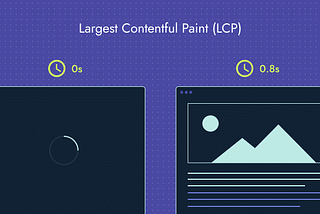 Understanding Largest Contentful Paint (LCP): A Key Web Performance Metric