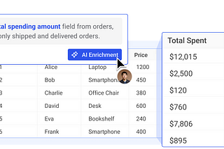 Transform Your Database Management with an AI-powered spreadsheet-like Interface.