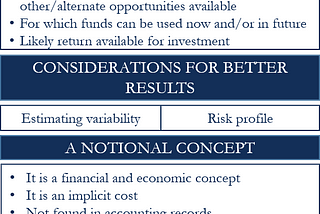 Opportunity Cost of Capital – Concept, Example, and Consideration