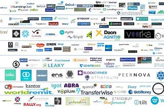 Fintech across US and China: an overview and why you should not be scared by recent scandals…