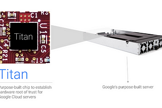 Beyond Shared Infrastructure: Exploring the World of Sole-Tenant Nodes in GCP