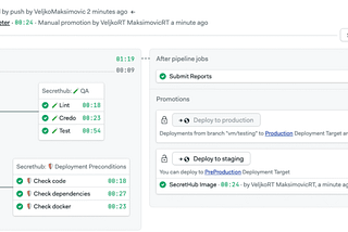 Ephemeral Environments for Testing Open Source Projects