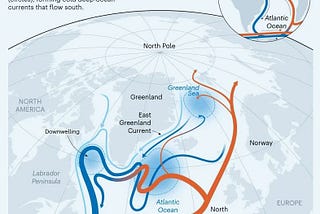 Technicity Chronicle: Visualizing The Atlantic Meridional Overturning Circulation