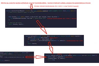 [HHH #4]Address Spoofing Attack: The Combination of ERC2771 and Multicall is a Bomb