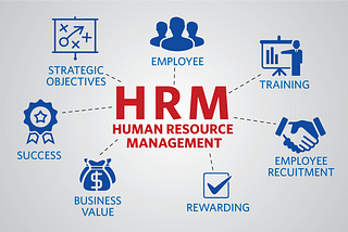 “Strategic Human Resource Management: Unlocking the Power of People in the Modern Workplace”