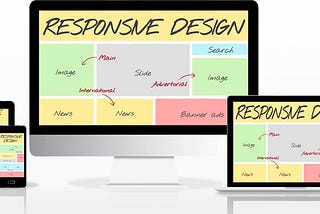 What are Responsive Web Designs