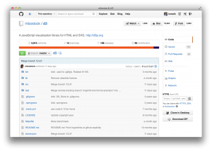 Is there such thing as the perfect resume for Jr devs?