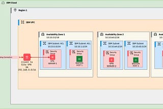 Automate session recording on RHEL with Ansible