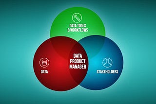 What is the role of a Data Product Manager?