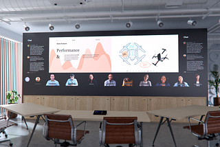 Microsoft Front Row — what is it and how is it revolutionizing the conference room?