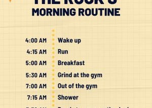 Healthy, Wealthy and Wise: The Morning Routine for Smart People