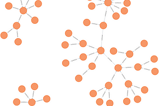 An intro to Neo4j and Graph Databases