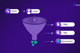 From Click to Contract: How Agentic AI Fixes the Lead Generation Funnel
